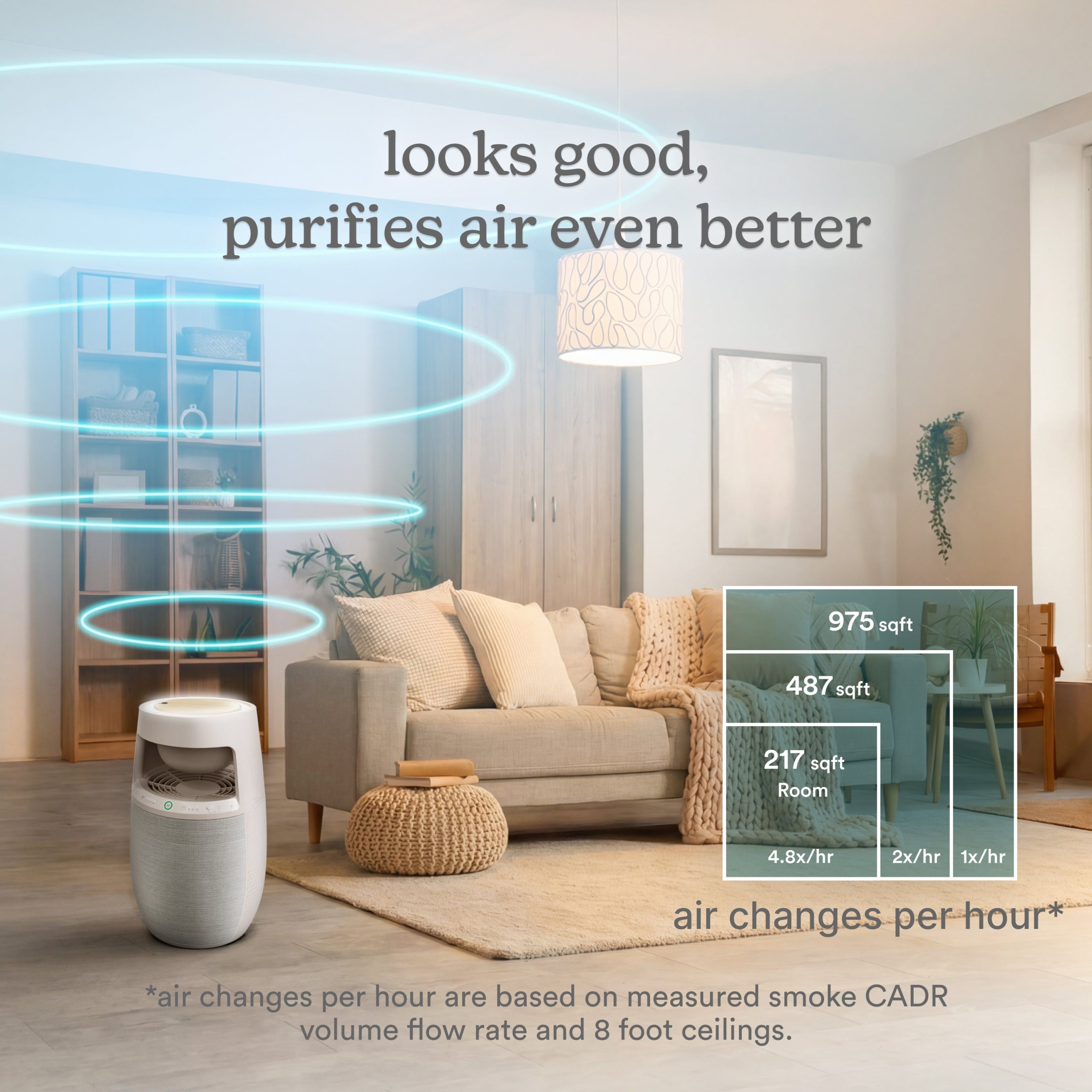 Natura Air Purifier - Image 7