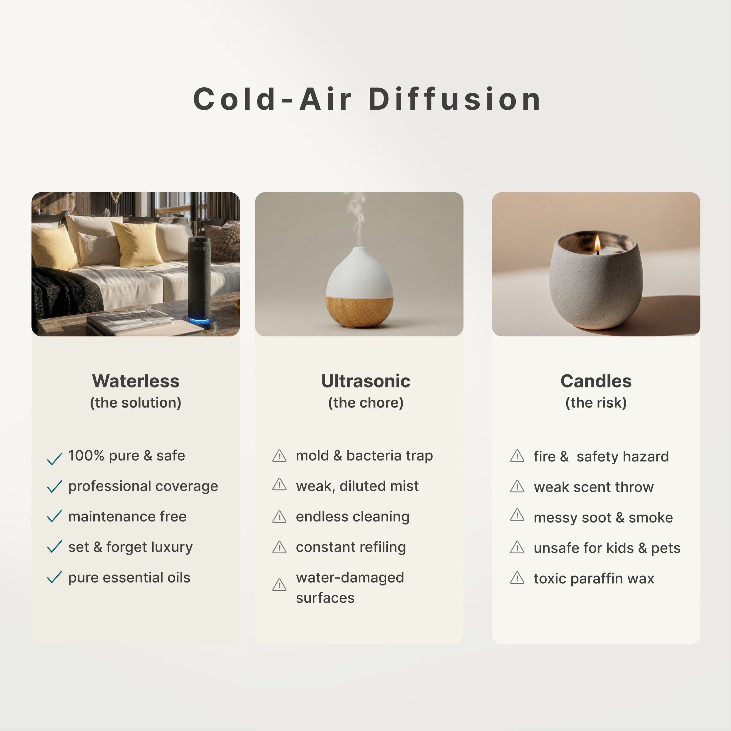 SereneScent Waterless Rechargeable 120 ml Diffuser - Image 15