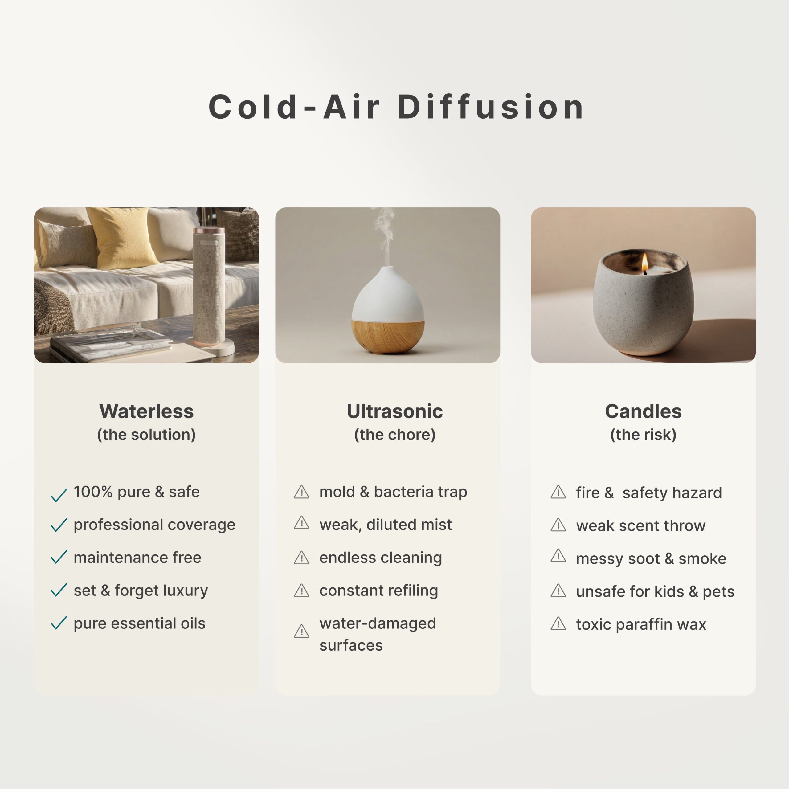 SereneScent Waterless Rechargeable 120 ml Diffuser - Image 5
