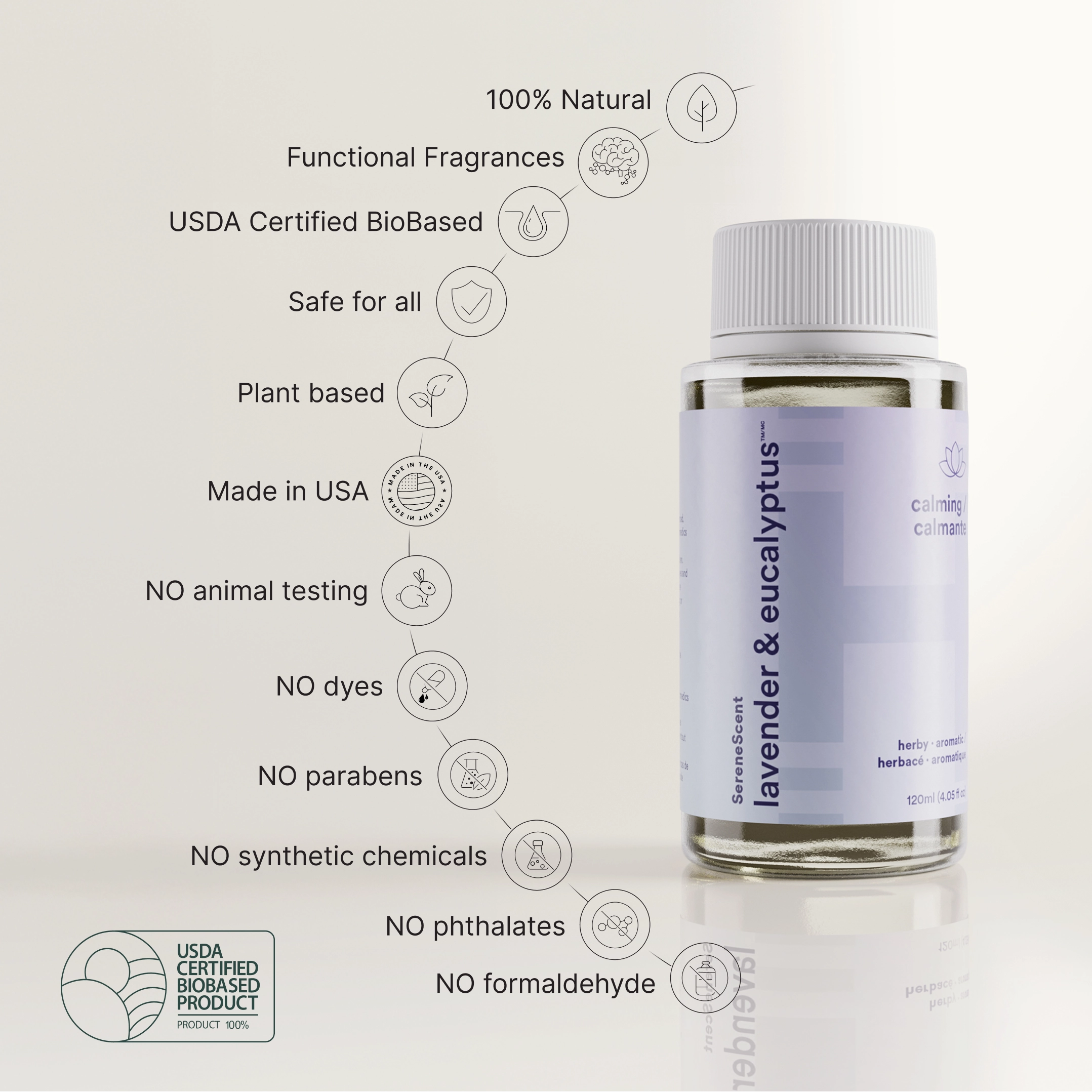 SereneScent Lavender & Eucalyptus - Image 7