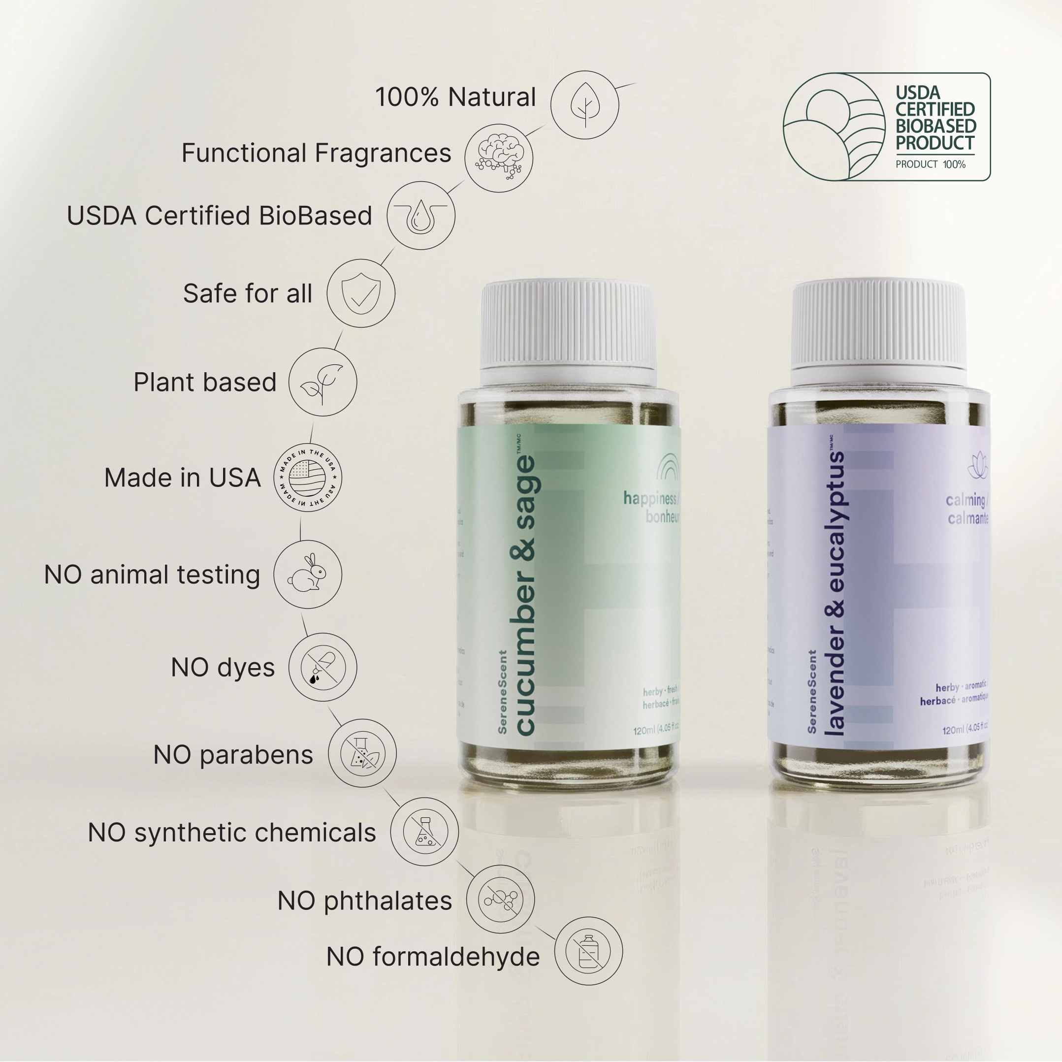 The Clarity Kit - Image 7