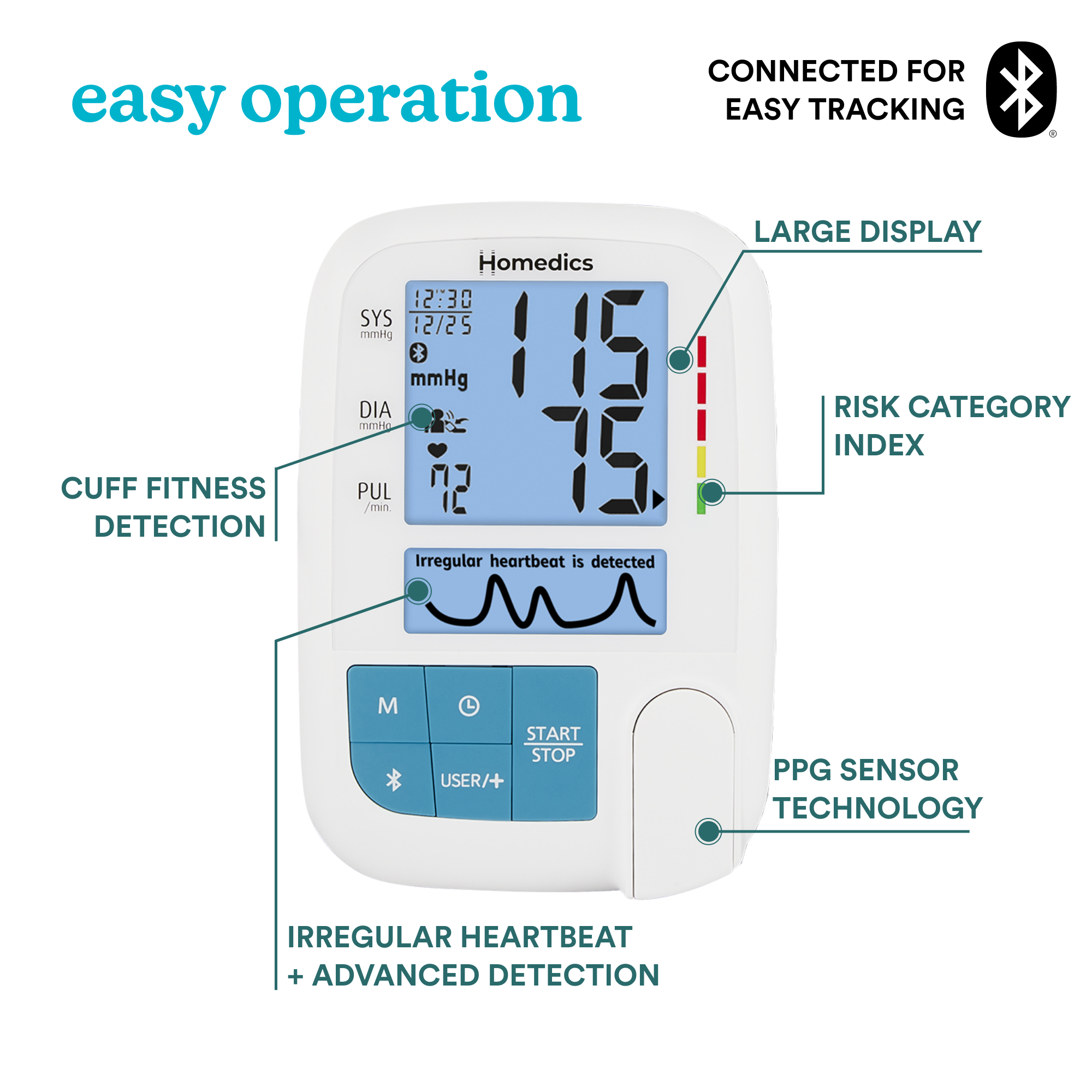 Relax+ Upper Arm 900 Series Blood Pressure Monitor - Image 4