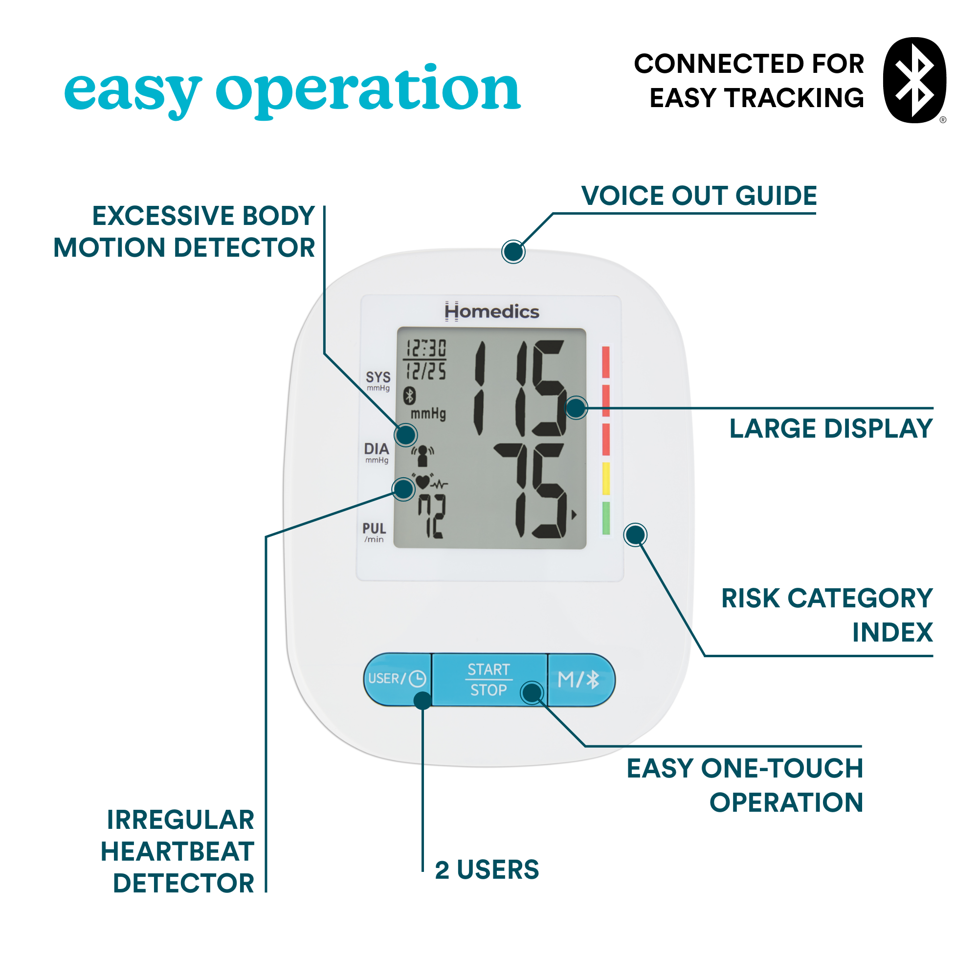 Upper Arm 500 Series Blood Pressure Monitor - Image 3