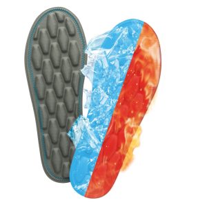 Homedics Foot Massager Gel Inserts