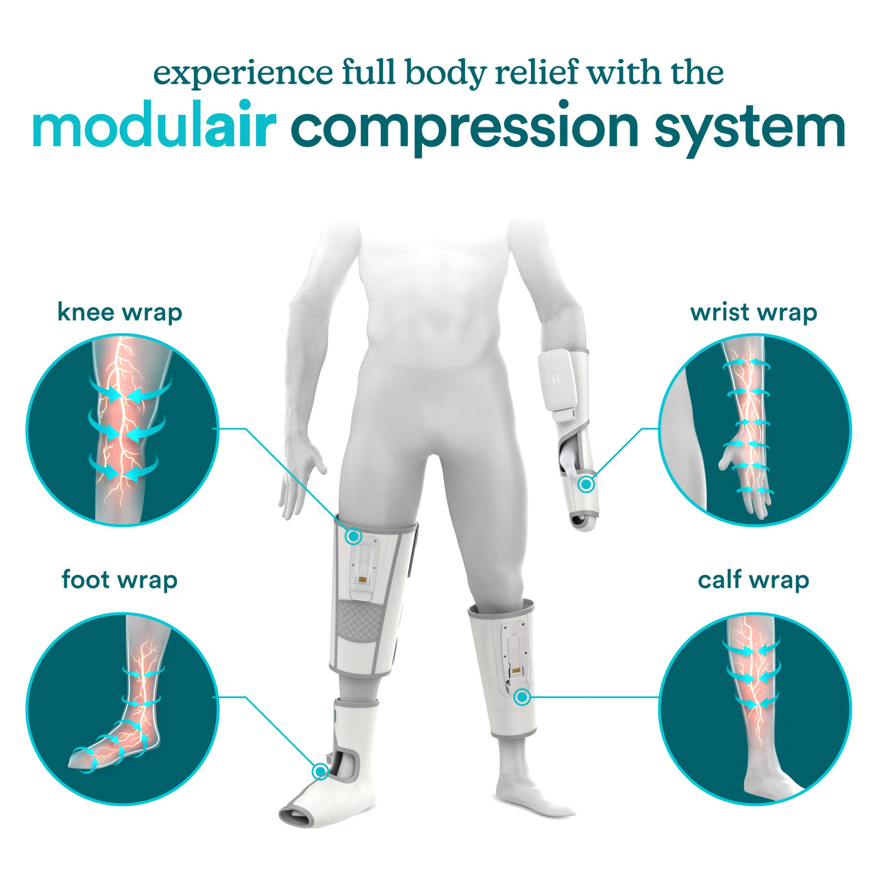 Modulair Compression Calf Wrap - Image 8