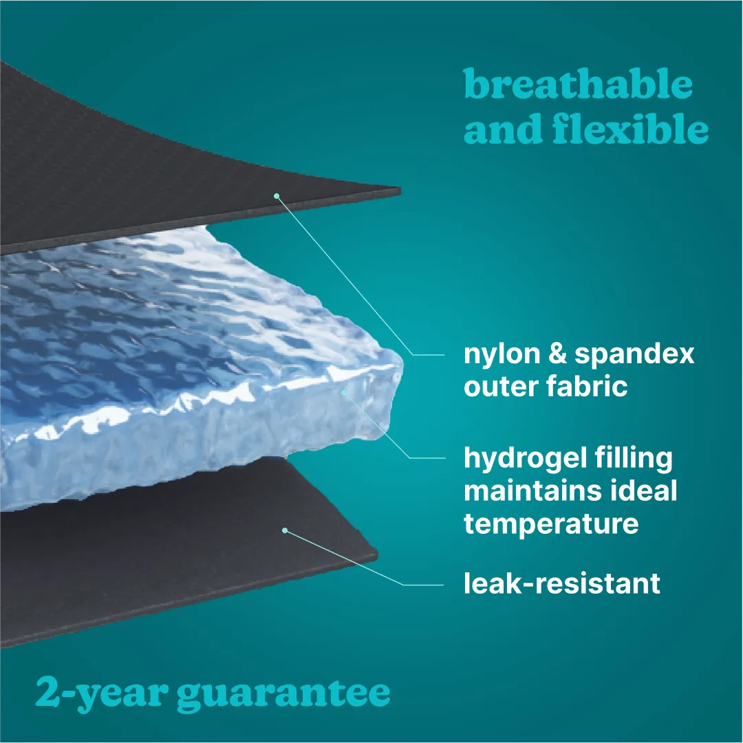 Hot and Cold Relief Gel Ankle Sleeve - Image 5